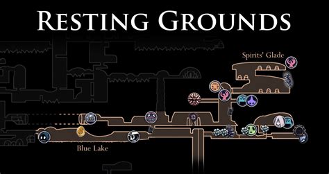 The Resting Grounds .